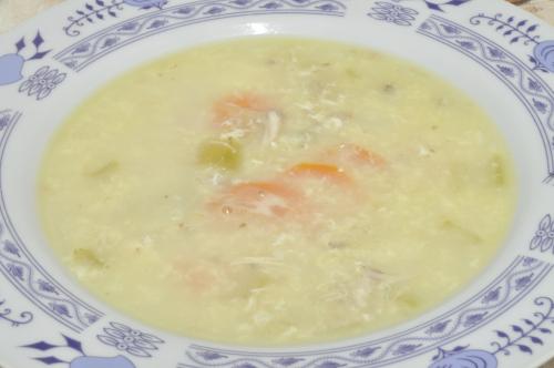 Jak uvařit pražský kuřecí vývar s vejci ? Snadné recept, připravený za 45 - 60 minut